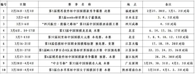 “谁将赢得冠军？我可能有偏见，我知道这很难，因为我们与榜首的差距太大了，但我全心全意希望那不勒斯夺冠。